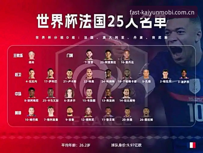 看懂法国队轮换门道，世界杯观赛实用技巧