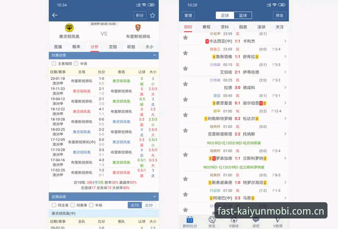 3个关键数字看懂kaiyun中国版看体育比分，为什么比切换网页快一倍
